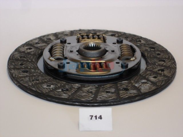 Siduriketas, JAPKO 80714