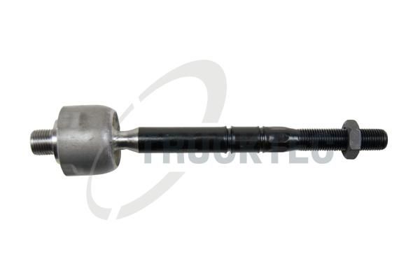 Sisemine rooliots,...