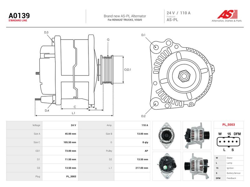 Generaator, AS-PL A0139
