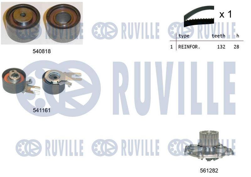 RUVILLE Vízpumpa + fogasszíj készlet 5503261